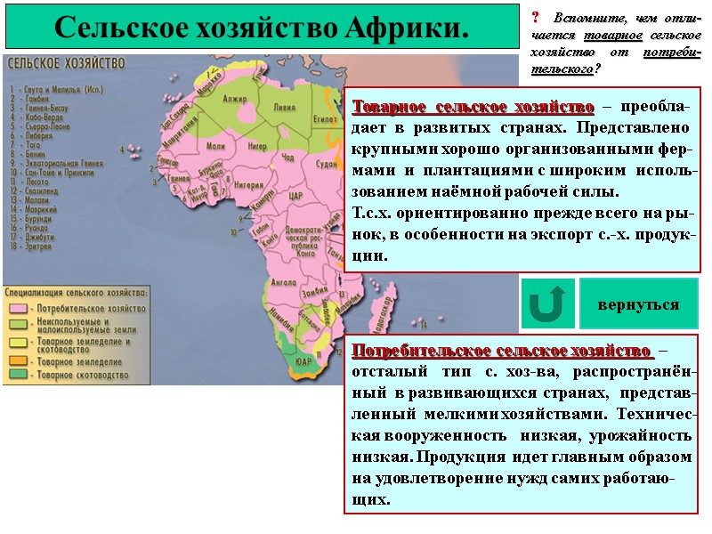 Сельское хозяйство Африки. ?  Вспомните, чем отли-чается товарное сельское хозяйство от потреби-тельского?